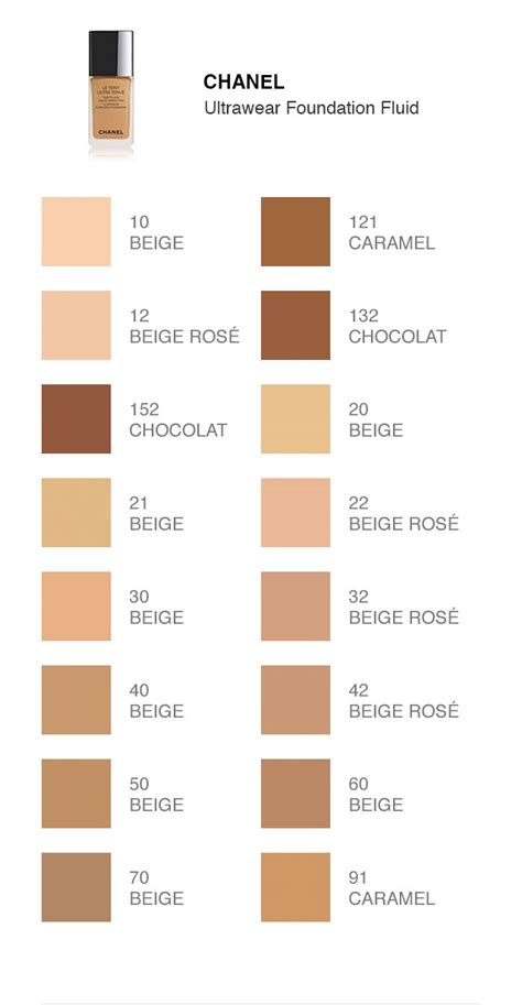 chanel foundation on sale|chanel foundation shade chart.